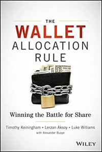 THE WALLET ALLOCATION RULE: WINNING THE BATTLE FOR SHARE